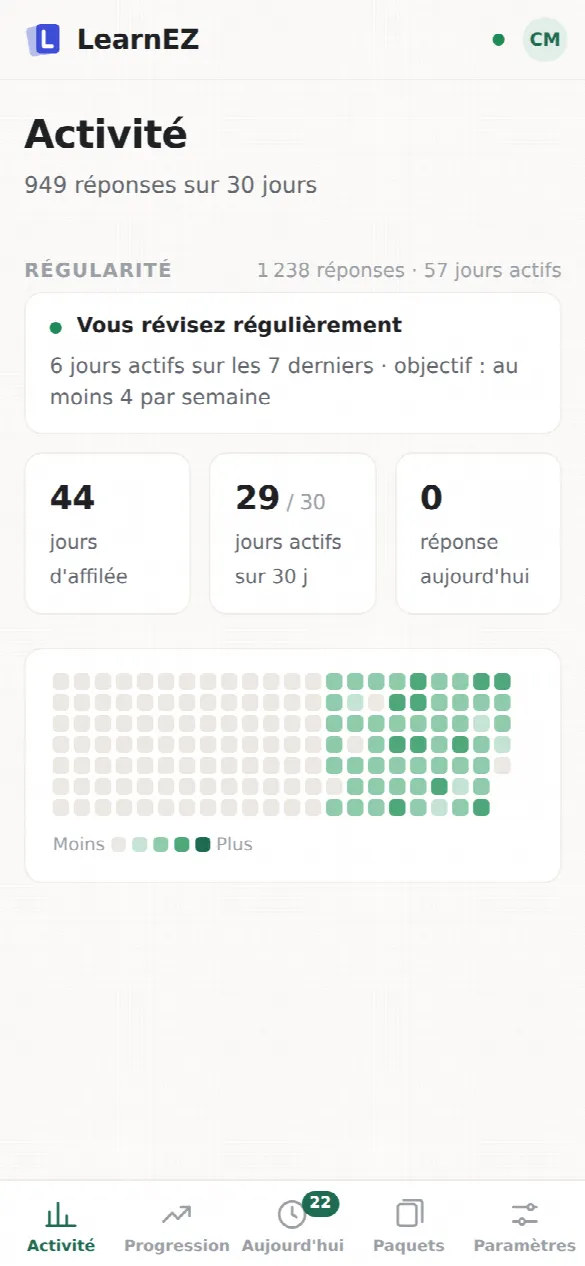 Écran « Activité » : jours d’affilée, jours actifs et calendrier des révisions
